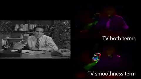 Horn Schunck Optic Flow