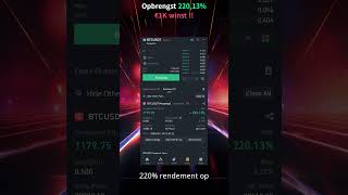 Zo Gebruik Je Leverage Veilig op Binance Crypto Derivaten!