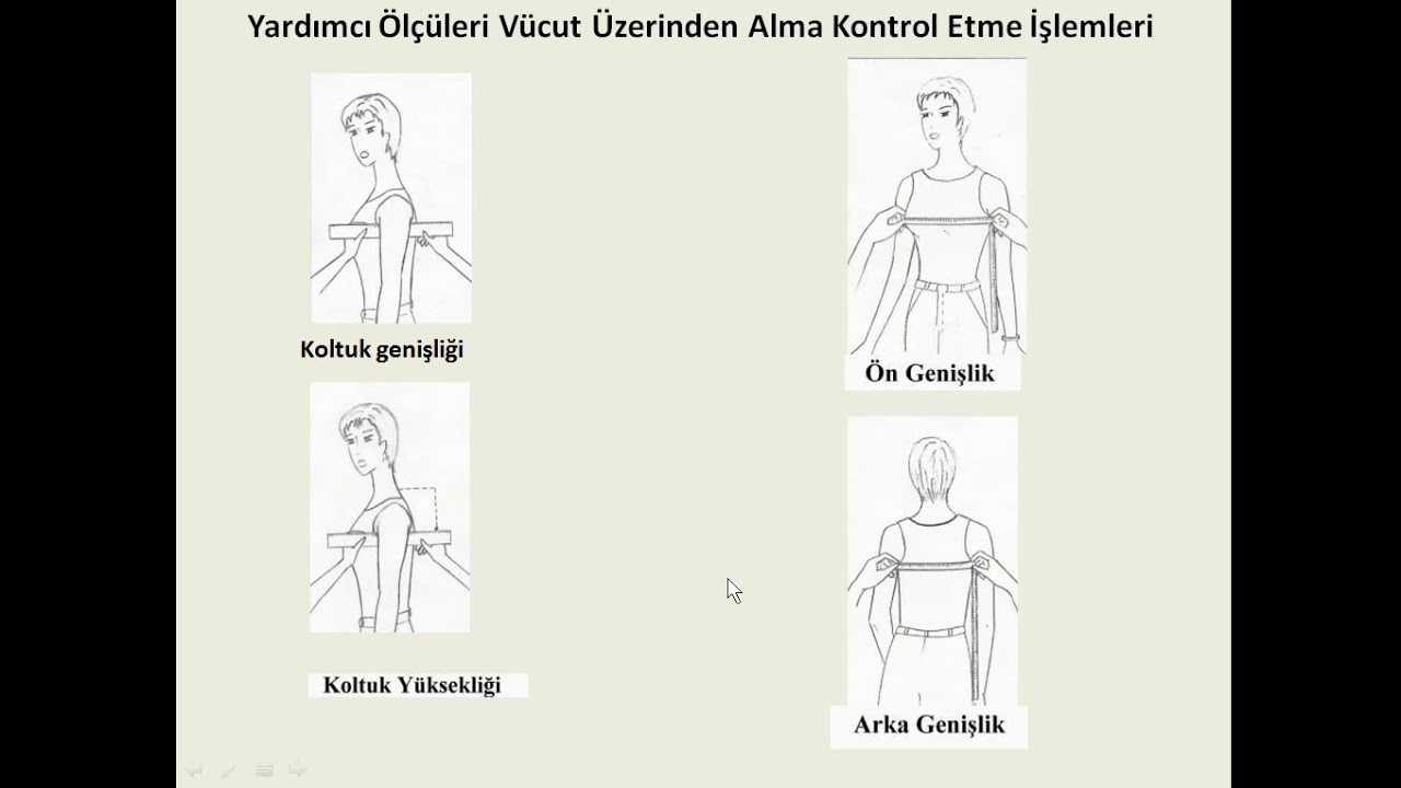 Temel beden ön arka çizimi 1  aşama