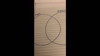 Compare & Contrast (1st grade)