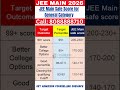 JEE Main 2026 Safe Score for General Category #engineeringentranceexam#jeemain2026#marksvspercentile
