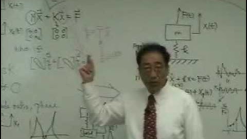 [Lecture 28-3: Course review] Mechanical Vibration by Prof. Yang-Hann Kim at KAIST