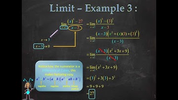 20131116 Limit Example 3 Difference of Cubes
