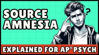 Source Amnesia (AP Psychology)