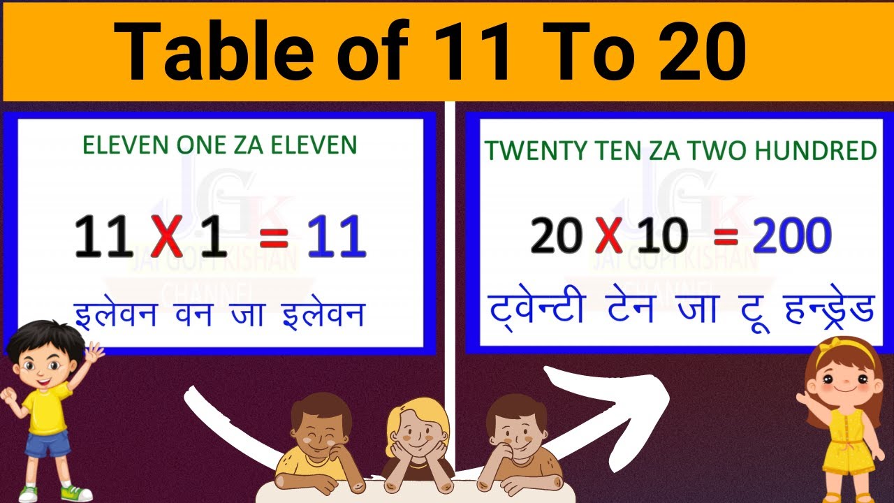 Table Of 11 To In English Tables Of Eleven To Twenty Table Of 11 To 11 Se Tak Pahada Youtube