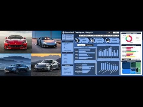 Car Sales Power BI Dashboard - YouTube