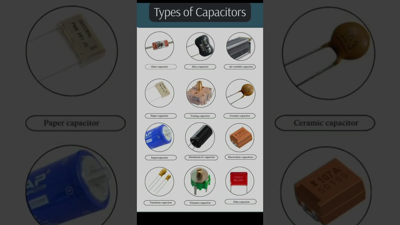 types of capacitor ITI exam  || ITI practical exam question 
