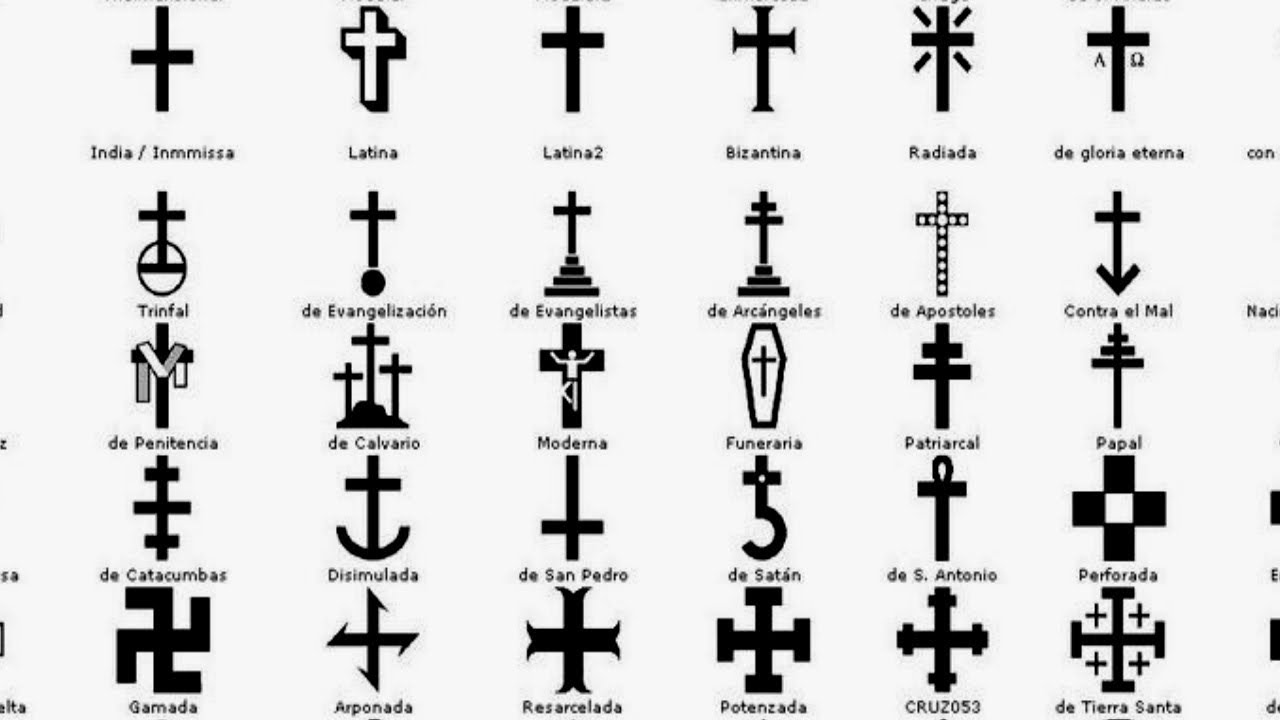 Símbolos cristianos y su significado