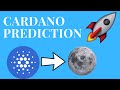 Cardano (ADA) Price Prediction 2021 (UPDATE) | Crypto News
