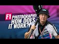 F1 Photography: How it works