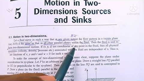 Fluid motion in 2 dimension/Fluid dynamics, MSc 3Semester