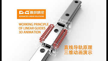 Working Principle of Linear guideways#manufacturing #machineparts #3dprinting #cnc