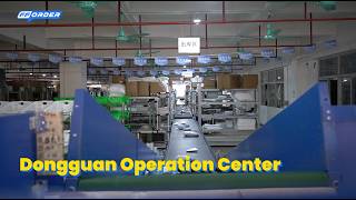 Order Fulfillment Workflow | FFOrder Operation Center (1-Minute Tour)