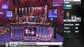 2010 Miami Dolphins Draft Picks Round 1 and 2; Jared Odrick and Koa Misi