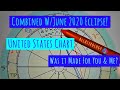 June 2020 Eclipse| USA Astrology Chart-Malefic Mars Major Player! A Look At Food!  Stress & Testing!