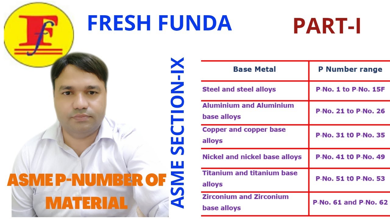 ASME PNUMBER WELDING AND PROCEDURES FRESH FUNDA YouTube