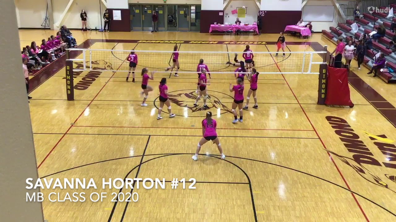 sports scholarships in australia for international students Savanna Horton #12 MB Class of 2020