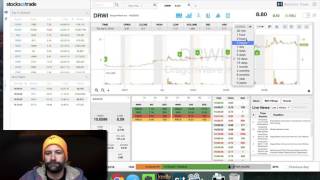 Trade Recap 4-6-2016 - $DRWI, $TRXC