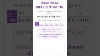 Numerical Differentiation Three-Point Backward Difference Formula #NumericalDifferentiation #Maths