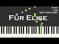 Für Elise Easy slow piano tutorial