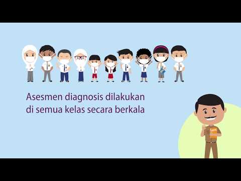 Video: Apa yang diperiksa oleh diagnosis tingkat kelompok?