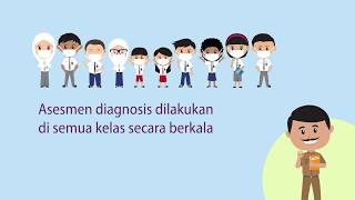 Pentingnya Asesmen Diagnosis di Awal Pembelajaran