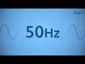 50 Hz Test Tone