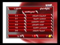اوفسايد حلقة 04 11 2013 كاملة اوفسايد حلقة 04 11 2013 كاملة