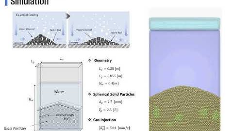 3 phase SPH-DEM coupling for self-leveling simulation