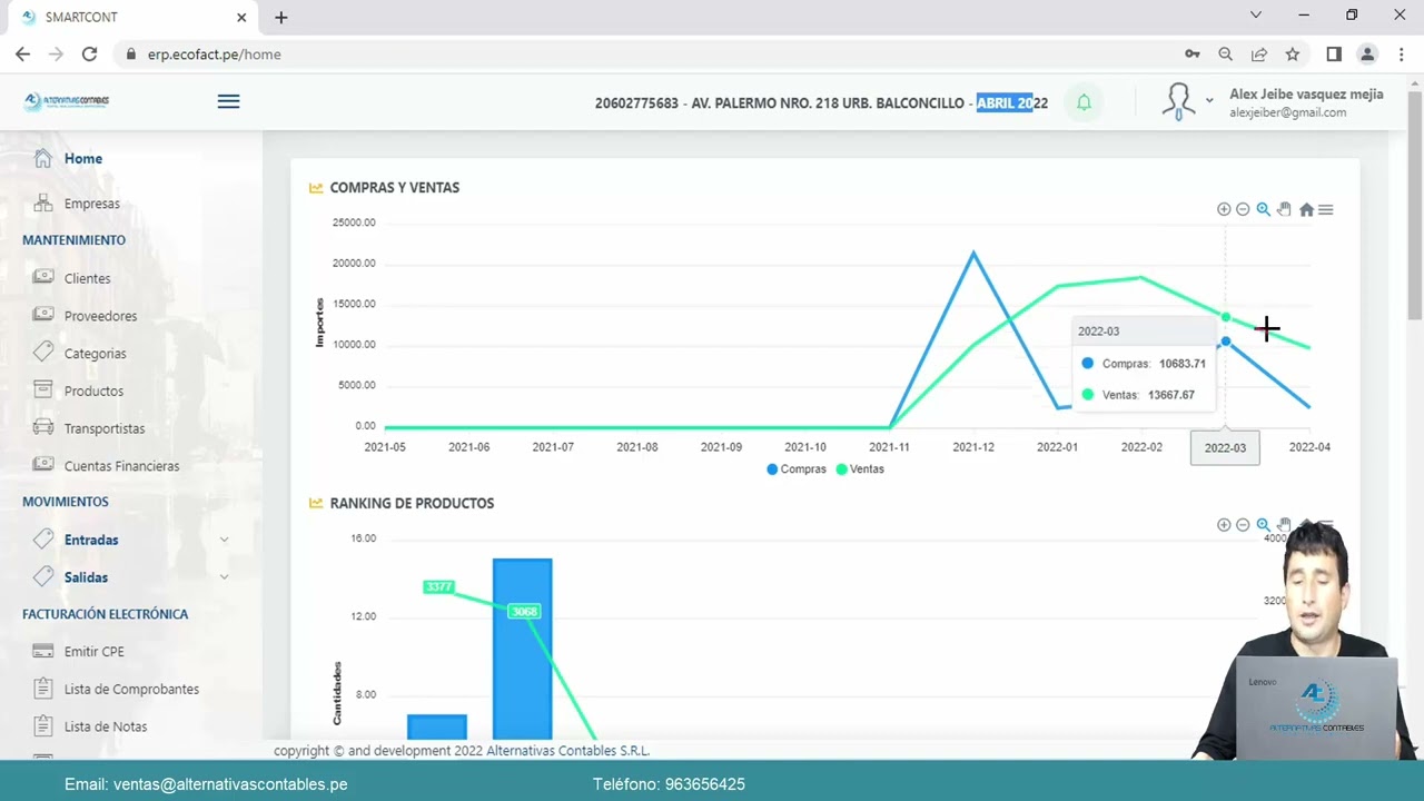DESCRIPCIÓN DEL HOME