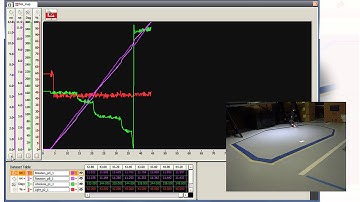 Robotic Algebra - NXT-G Mapping 1 - Datalogging