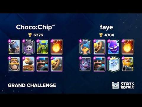 Choco:Chip™ vs faye [GRAND CHALLENGE]