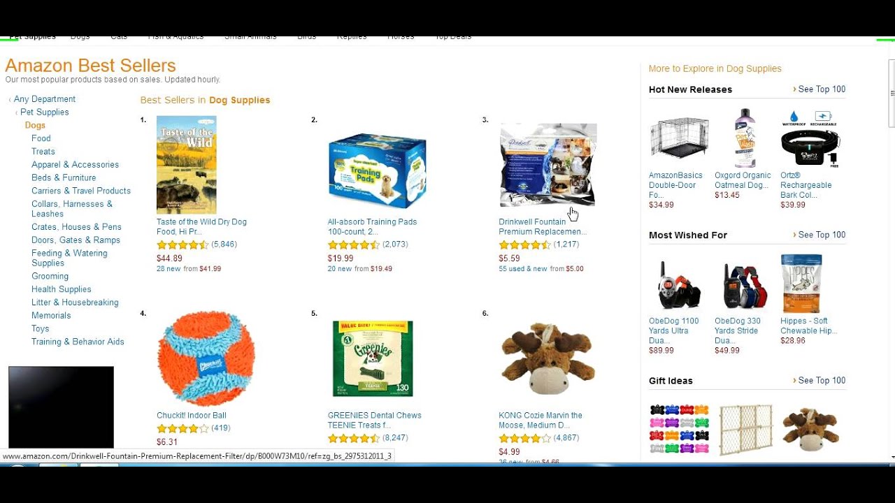 hot selling products on amazon