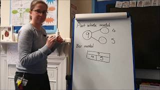 Early addition - part whole and bar model