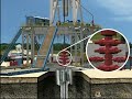 Hydraulic Fracturing - How It Works