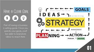 5 Key Considerations For Any Digital Marketing Plan