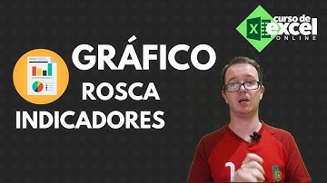 Gráfico de Rosca com Indicadores de Desempenho - Curso de Excel OnLine