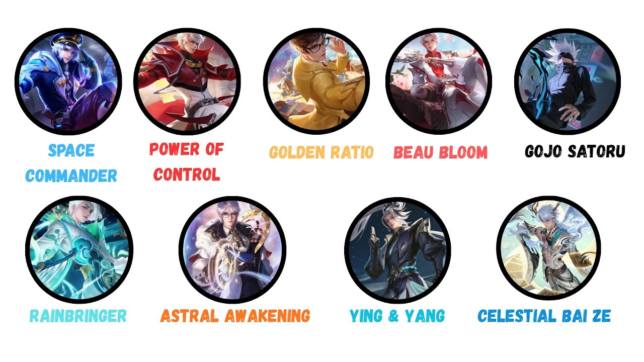 REVIEW SEMUA SKIN KONGMING | Honor Of Kings