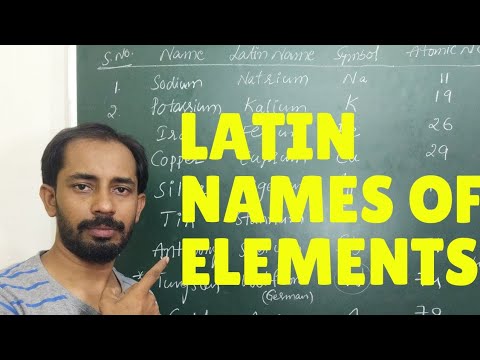 Video: Wat zijn de Latijnse namen van de eerste 20 elementen?