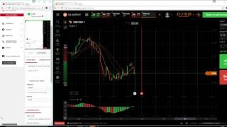 LIVE TRADING 212 AND OPTIONS TRADING