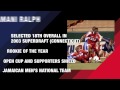 Chicago Fire Draft Class