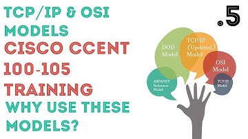 Cisco - CCENT/CCNA R&S (100-105) - TCP/IP & OSI Models. 05