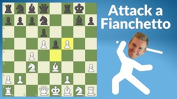 Attack a Fianchetto Structure