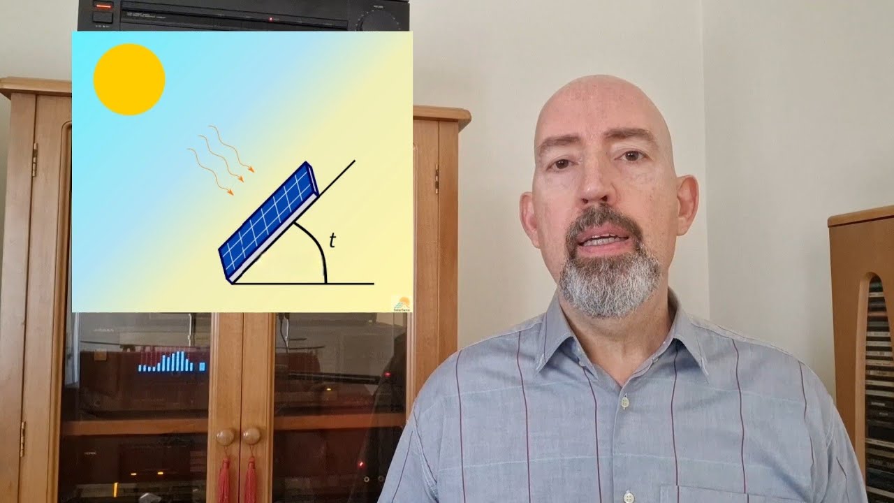 Τα φωτοβολταϊκά και η κλίση τους