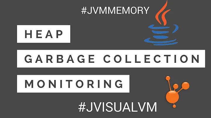 Understanding JVM Memory, Heap, Garbage Collection and Monitoring the JVM | Tech Primers