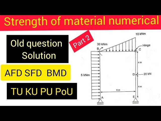 Frame ✅numerical | AFD💡SFD☀️ BMD | old✅question solution || TU PU PoU KU solution class=