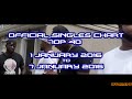 official charts uk top 40 singles 1 january 2016 7 january 2016