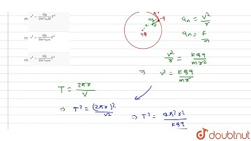 A particle of charge `-q` and mass `m` moves in a circular orbits of radius `r` about a fixed charge
