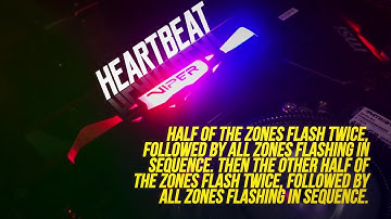 Viper RGB DRAM Lighting Effects