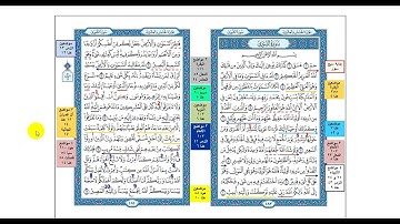 سورة الشورى ربع ( شرع لكم من الدين ) من ءاية١٣ الى ءاية ٢٦ 